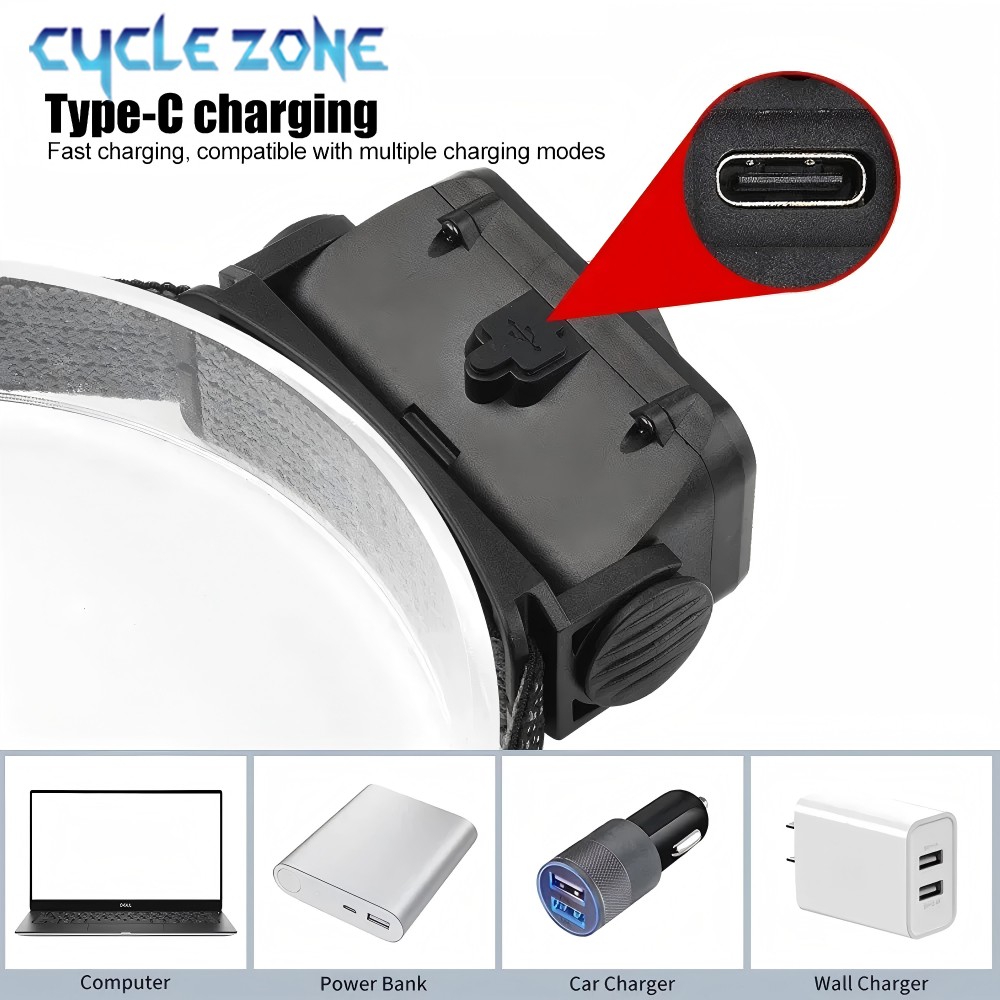 Lampu Depan Kuat Lampu Depan P - Outdoor Adventure Zone ulasan dan harga