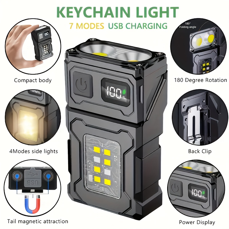 Senter LED Mini Isi Ulang Port - Outdoor Adventure Trips ulasan dan harga