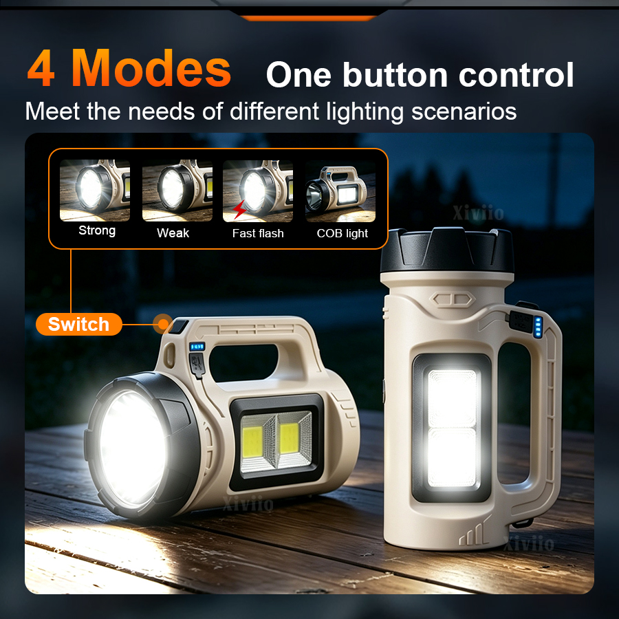 Senter LED genggam multipemand - Outdoor Adventure Trips ulasan dan harga