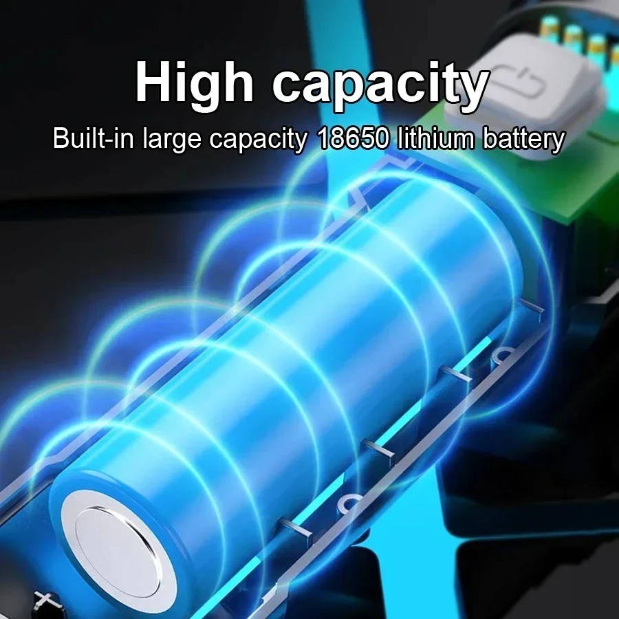 Senter LED Super Terang 100000 - Outdoor Adventure Trips ulasan dan harga