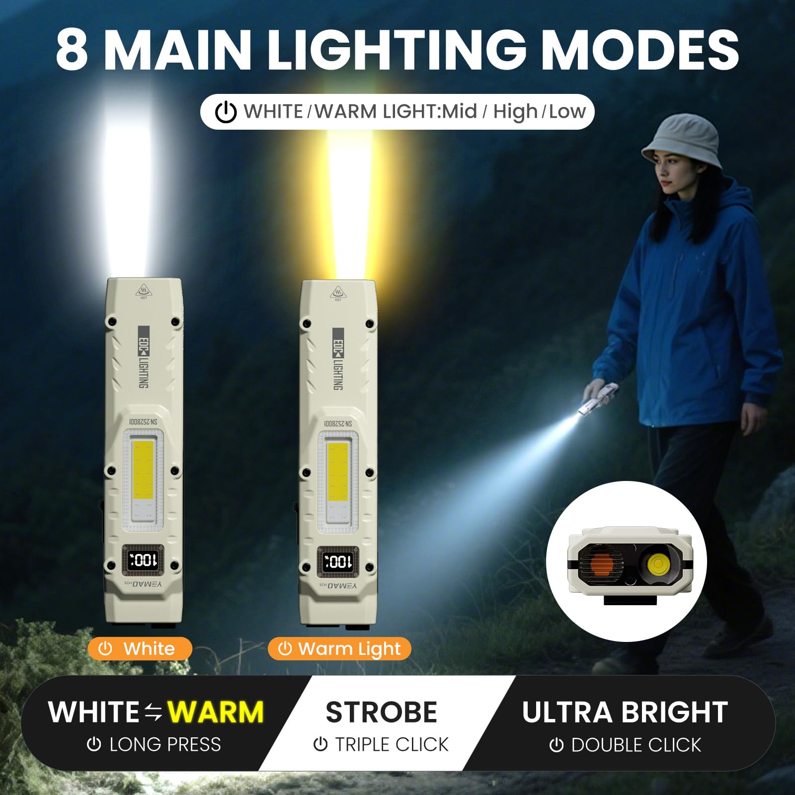 YEMAO M28 Senter EDC Super Ter - Outdoor Adventure Trips ulasan dan harga