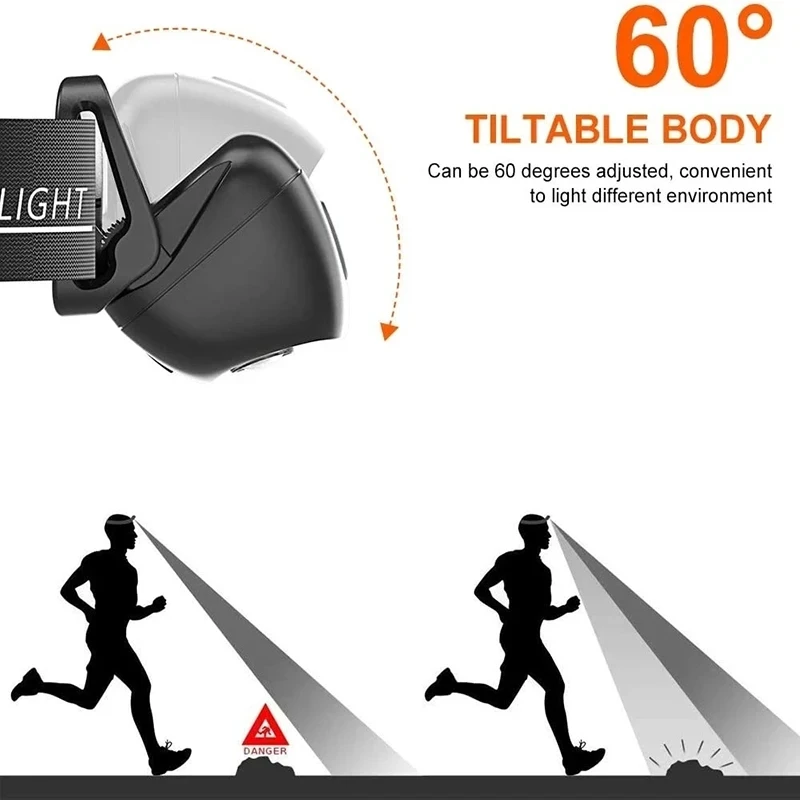 Lampu Kepala LED Portabel Sens - Outdoor Adventure Trips ulasan dan harga