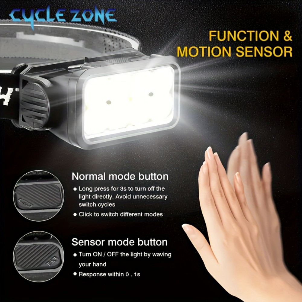 Lampu depan LED 8 